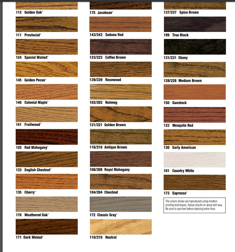 Minwax Duraseal Color Chart