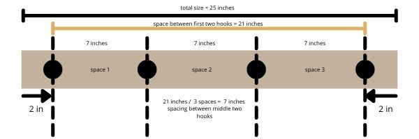 How far apart should hooks be on a coat rack hot sale