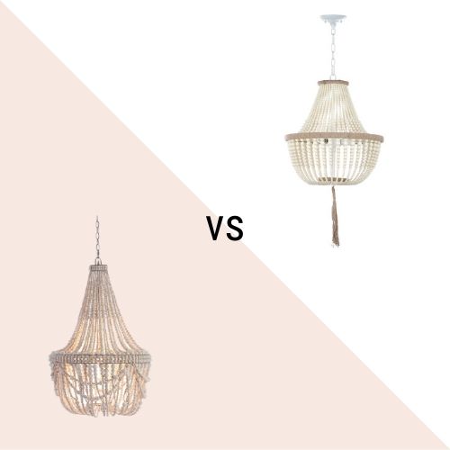 HIGH END DECOR DIY, HIGH END LAMP DUPE