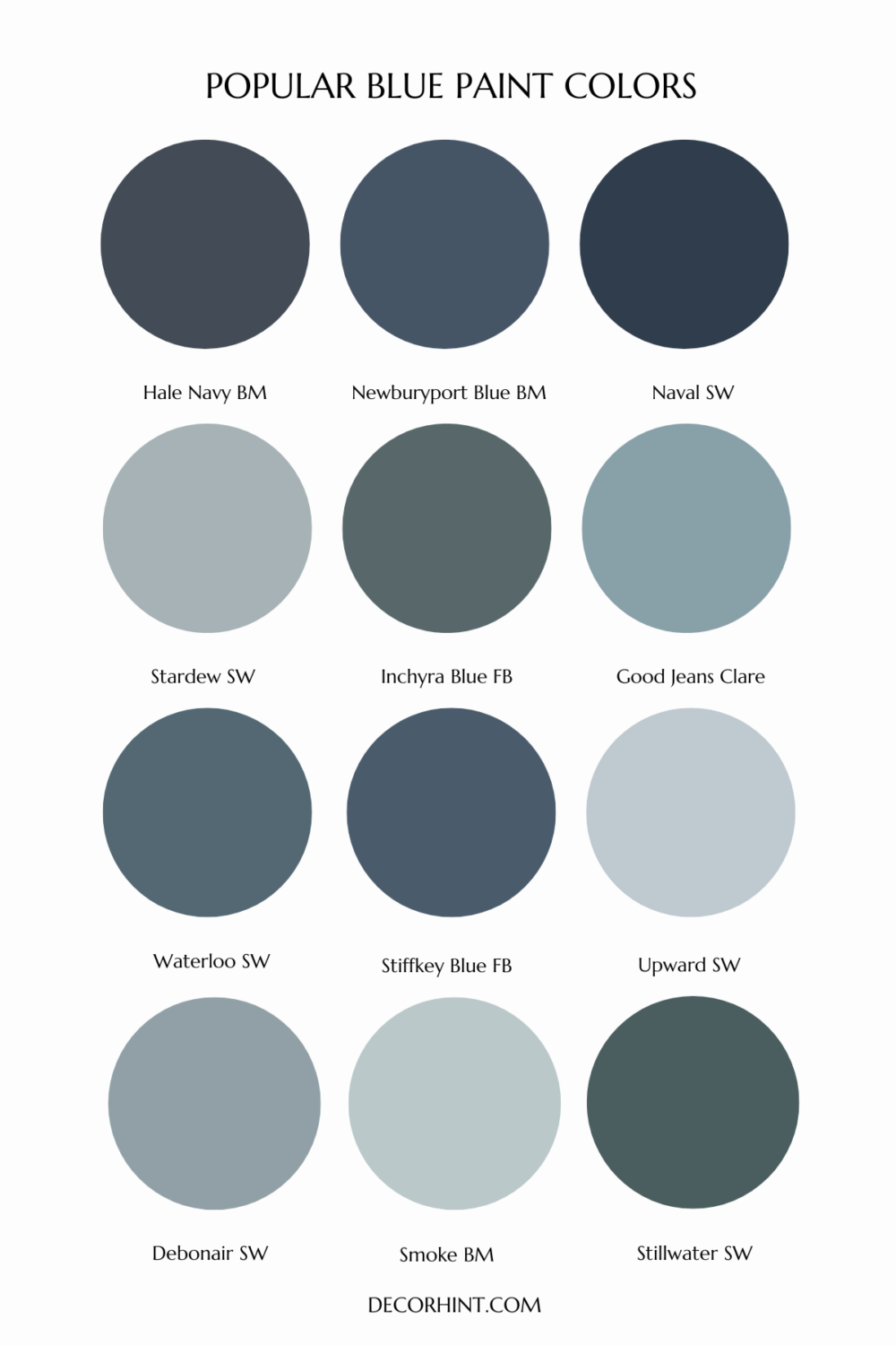 The Best Blue Paint Colors For Your Home