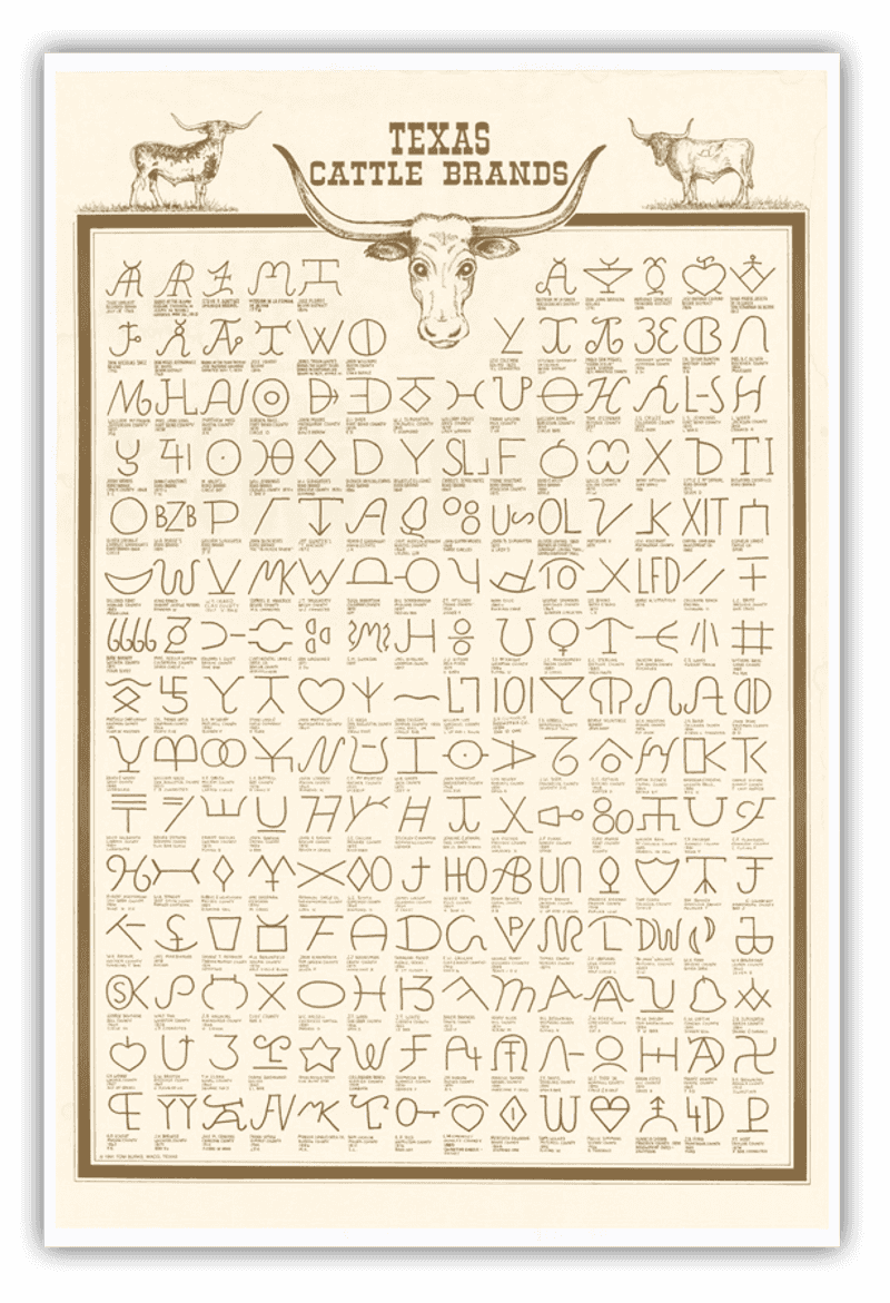 11 Texas Wall Art Pieces That Actually Feel Like Family Heirlooms - Decor Hint Vintage Texas Cattle Brand Displays
