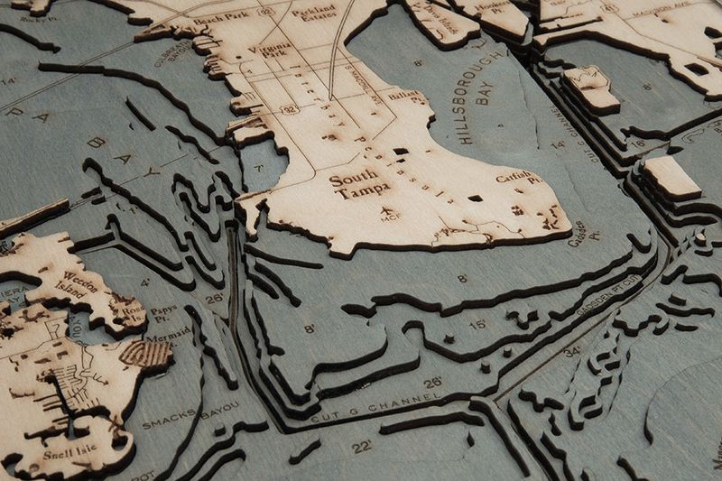 5 Tampa, Florida Antiques To Hold Onto And 5 To Sell Off - Decor Hint Nautical Memorabilia And Maritime Décor