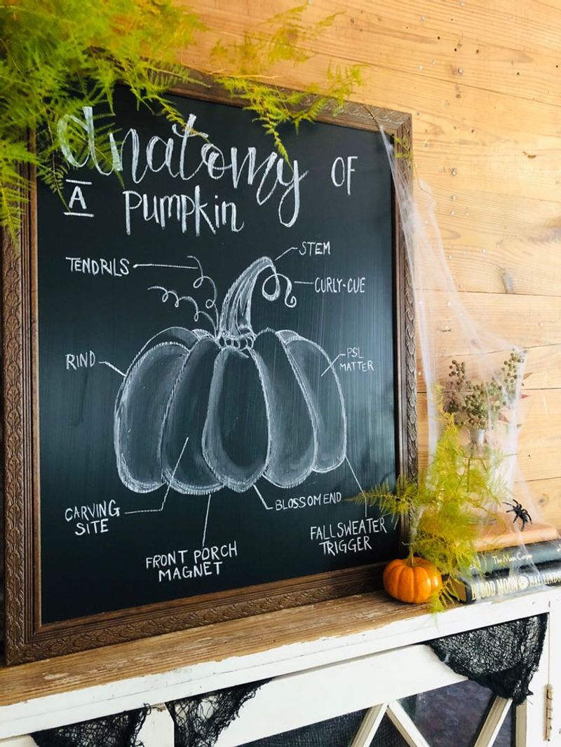 Chalkboard Halloween Signs