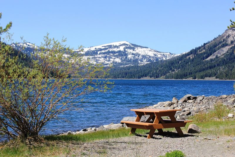 Rules That Keep The Lake Pristine