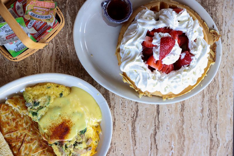 Supporting Breakfast Staples: Hash Browns, Muffins, Etc.