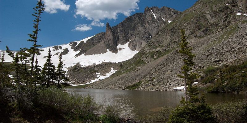 Devil's Thumb Pass's Continental Divide Drama
