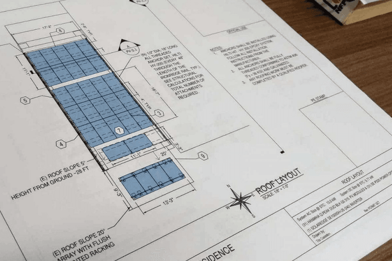 Things California Homeowners Should Know About Solar Panels - Decor Hint Local Permitting And Inspections