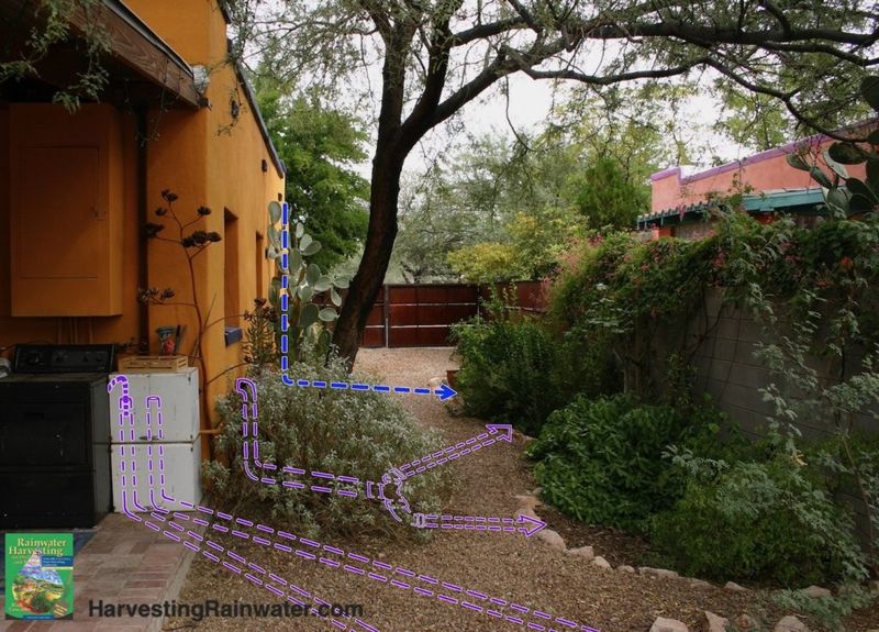17 Arizona Home Trends Transforming Desert Living By 2030 - Decor Hint Greywater Recycling Systems