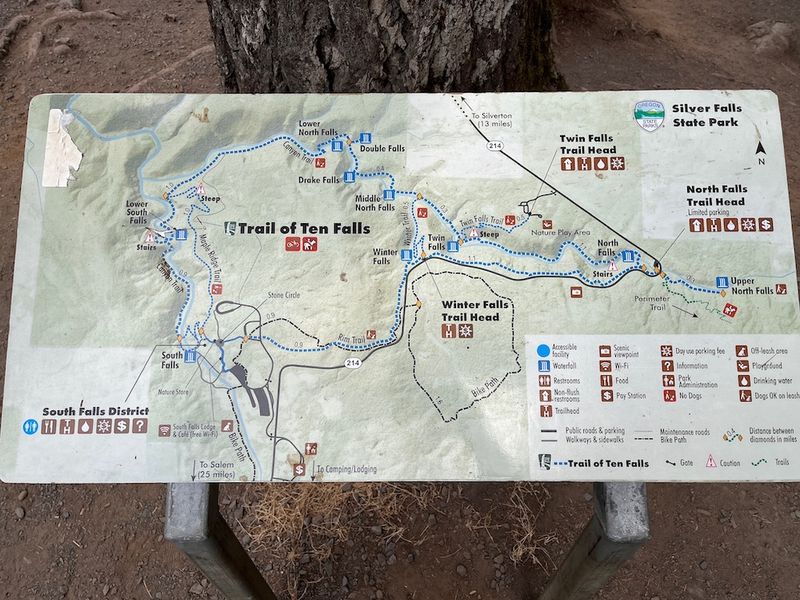 Hiking Routes And Accessibility
