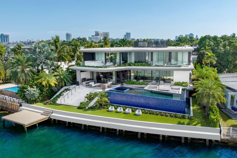 Record-Breaking Price Jumps