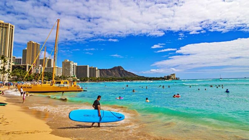 Waikiki Beach, Oahu
