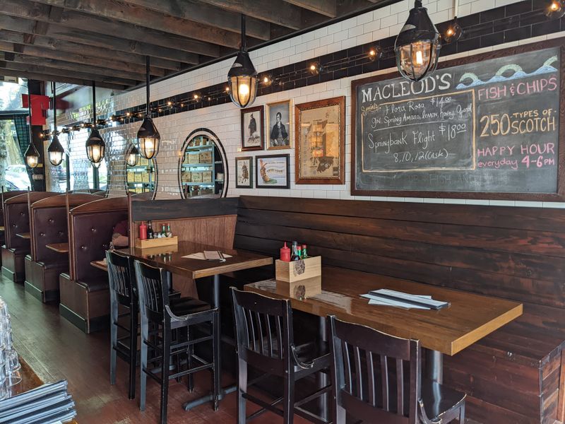 The Ballard Smoke Shop