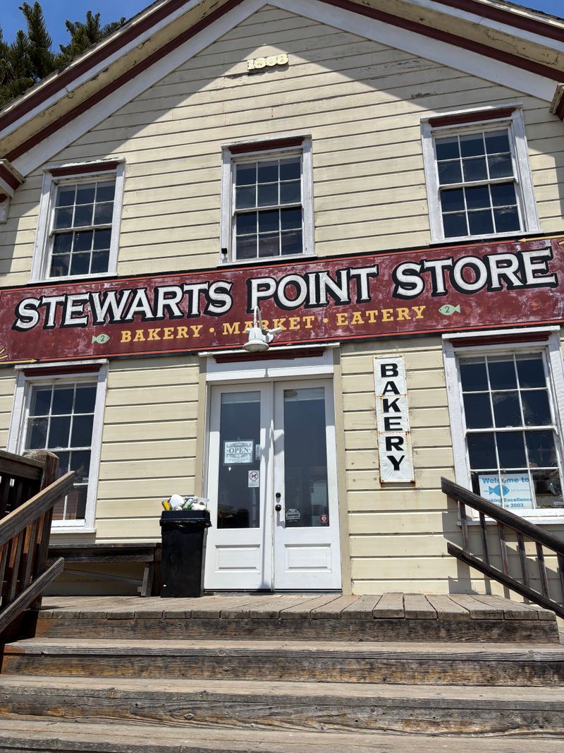 Twofish Baking – Stewarts Point