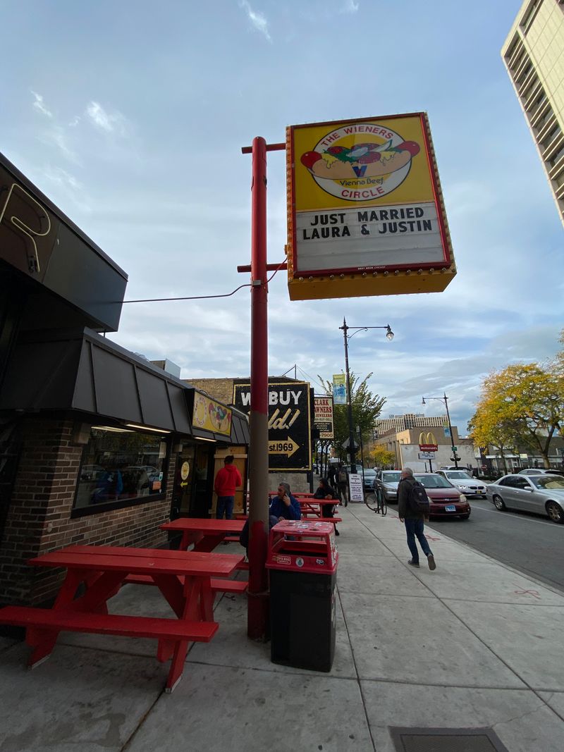 The Wieners Circle
