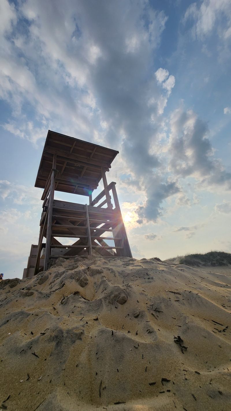 Summer Lifeguard Protection