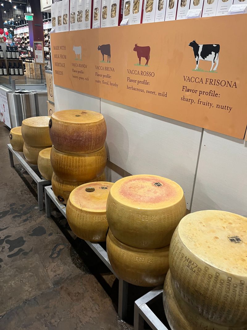 Supporting Local California Producers And Artisans