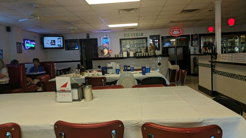 Pinehurst Pizza & Sports Bar – Pinehurst