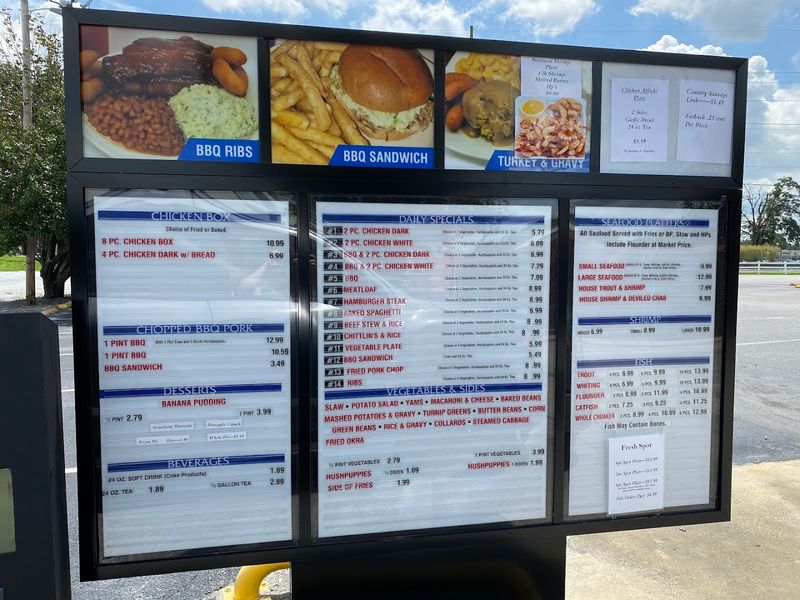 Phone Ordering And Wait Times