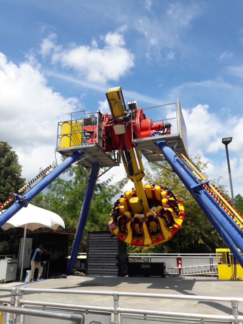 Thrilling Amusement Rides For All Ages