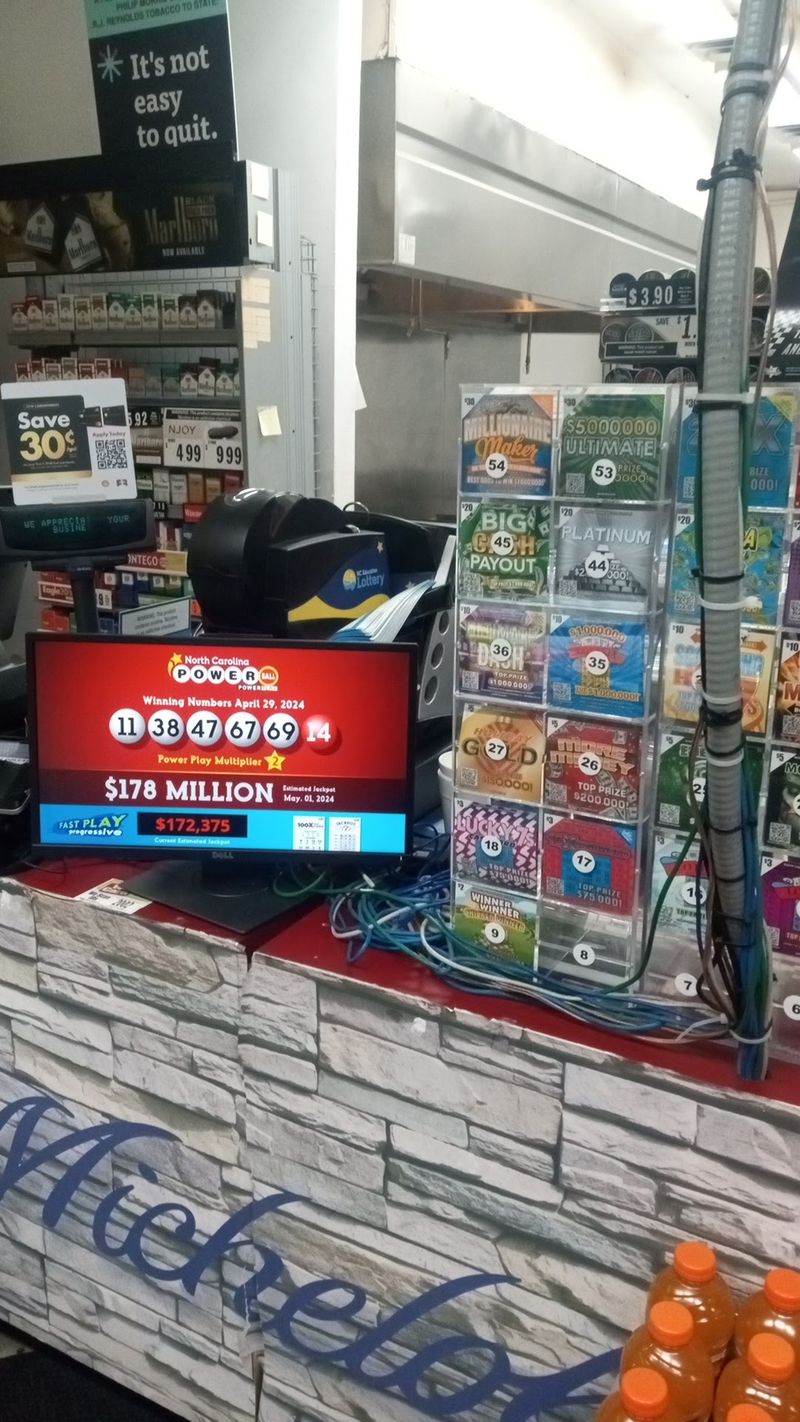 Shell Rewards Program Benefits