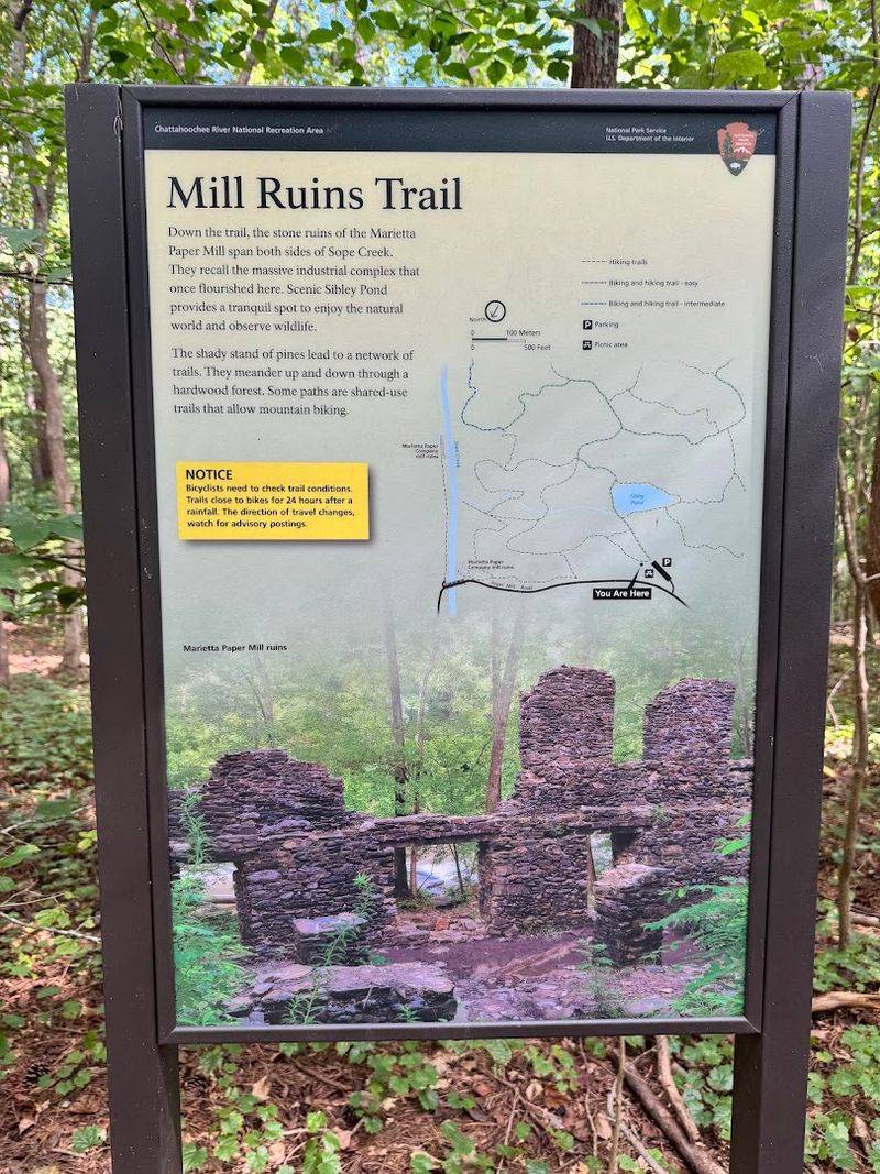 National Park Service Ranger-Led Programs