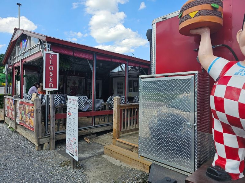 Convenient Location Near Blue Ridge Attractions