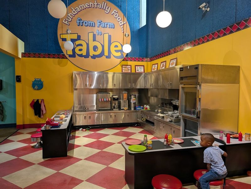 This Georgia Children's Museum Turns Spring Break Into Pure Joy - Decor Hint Michael Levine Dance and Musical Performance