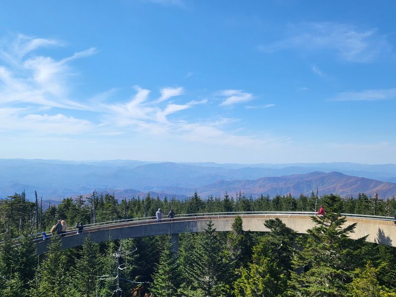 360-Degree Views That Redefine Your Perspective