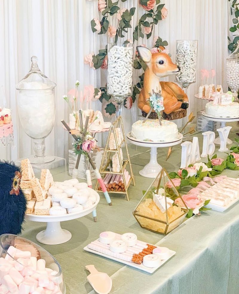 Service Areas Across Southern California And Beyond