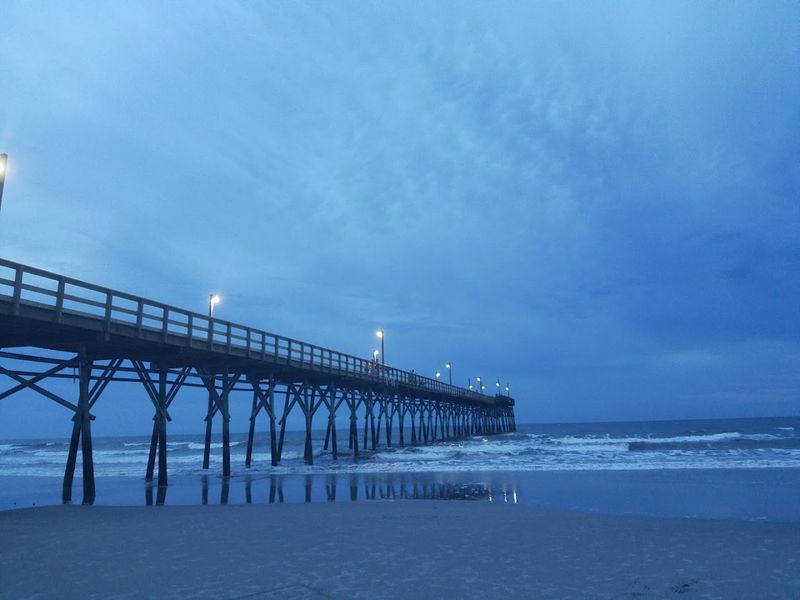 13 North Carolina Beach Towns Locals Say Are The Best On The Coast - Decor Hint Sunset Beach