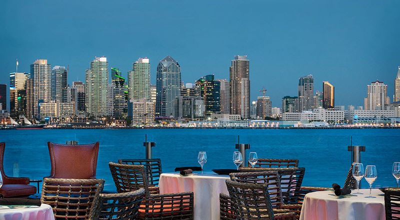 Coasterra, San Diego