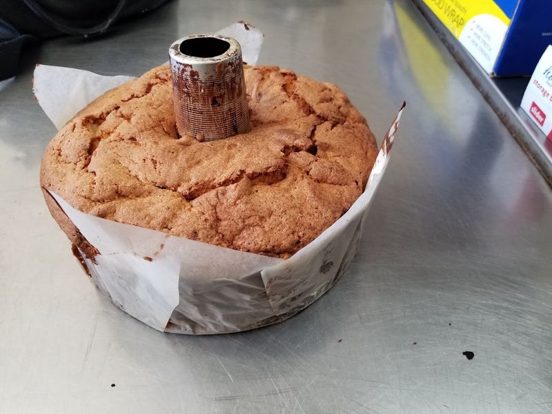 Proximity to Sweet Auburn Curb Market