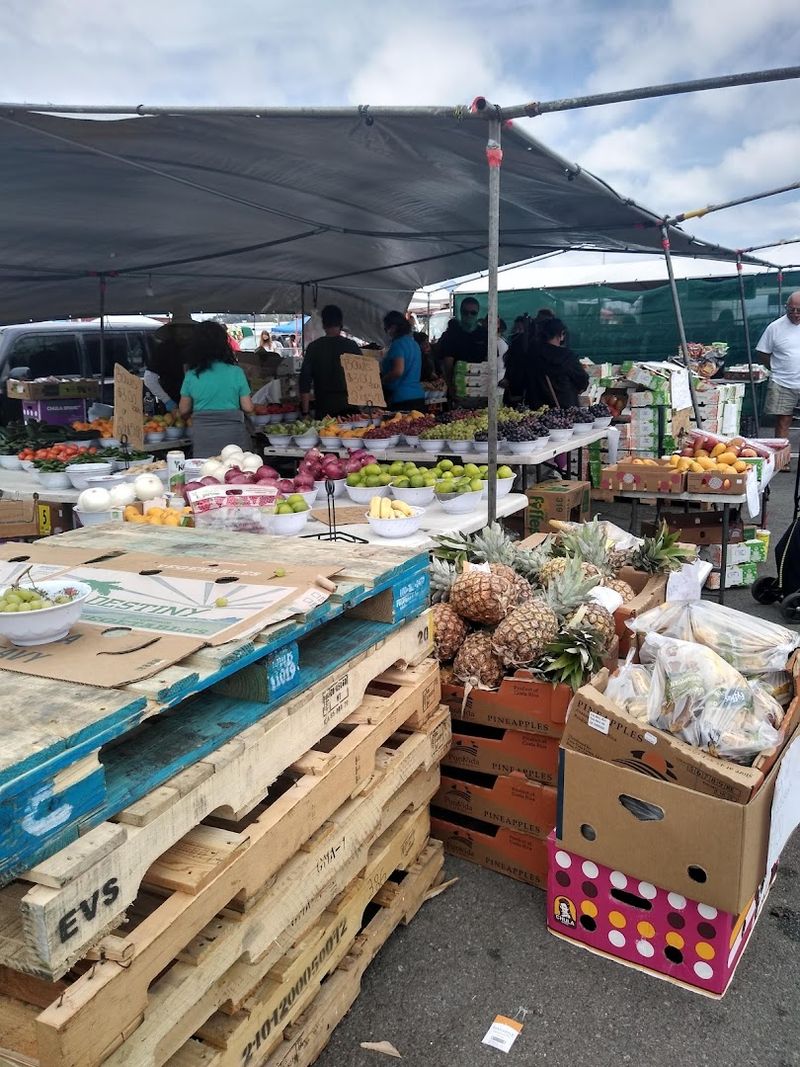 Rules That Keep The Marketplace Safe And Trustworthy