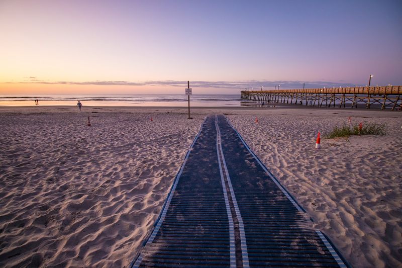 Sunset Beach, Brunswick County