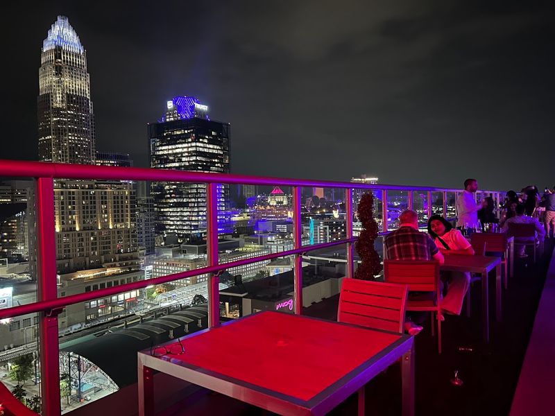 Fahrenheit, Charlotte