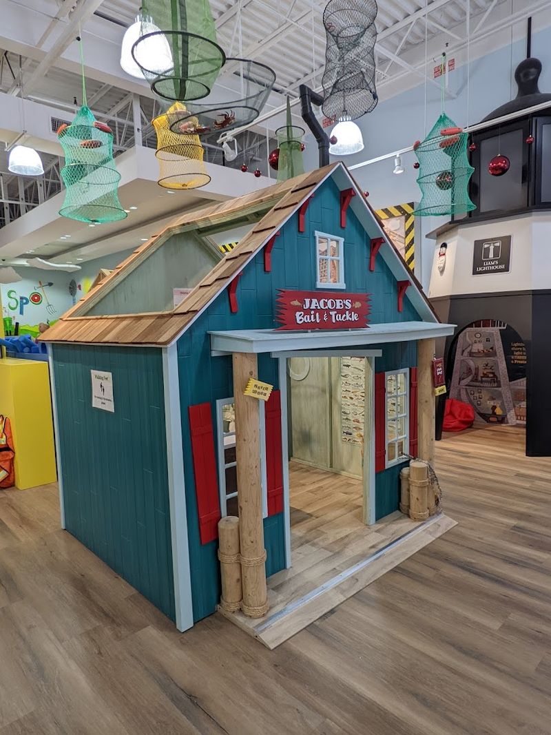 Educational Field Trips for School Groups