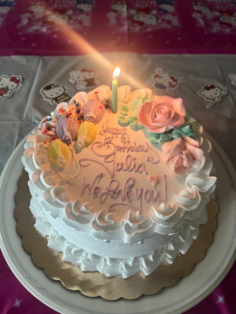 Custom Cakes For Every Kind Of Occasion