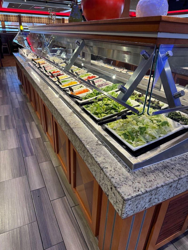 Practical Details For Planning A Visit