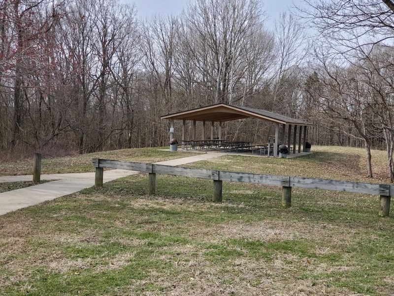 Picnic Areas