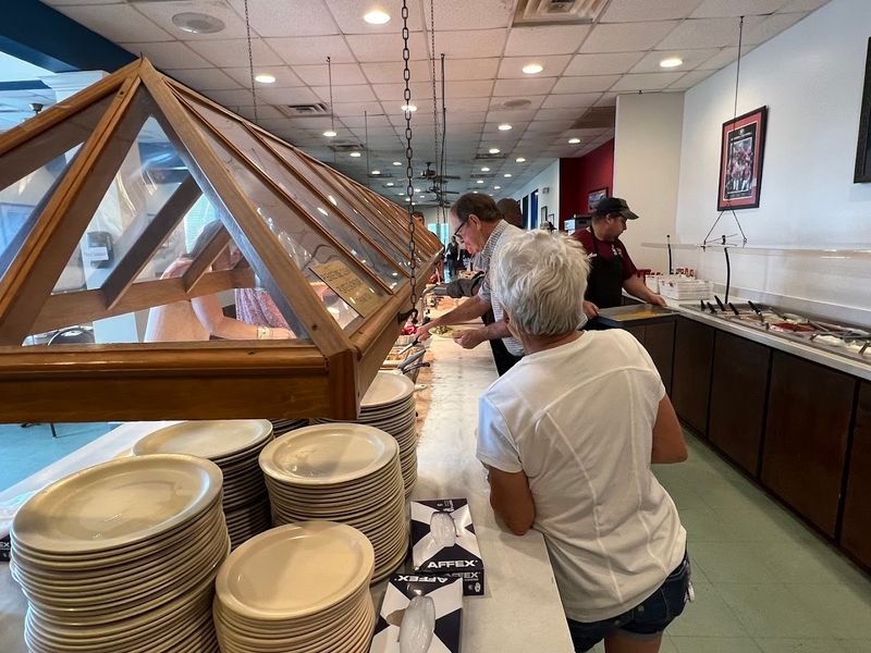 A [ractical Stop For Groups And Families