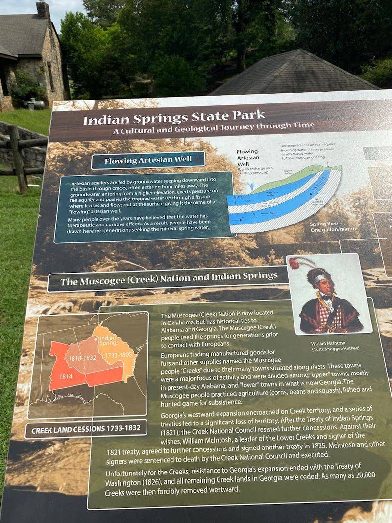 Creek Indian History