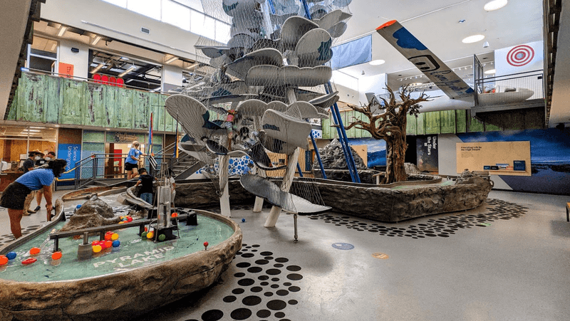 Local Museums And Cultural Spaces