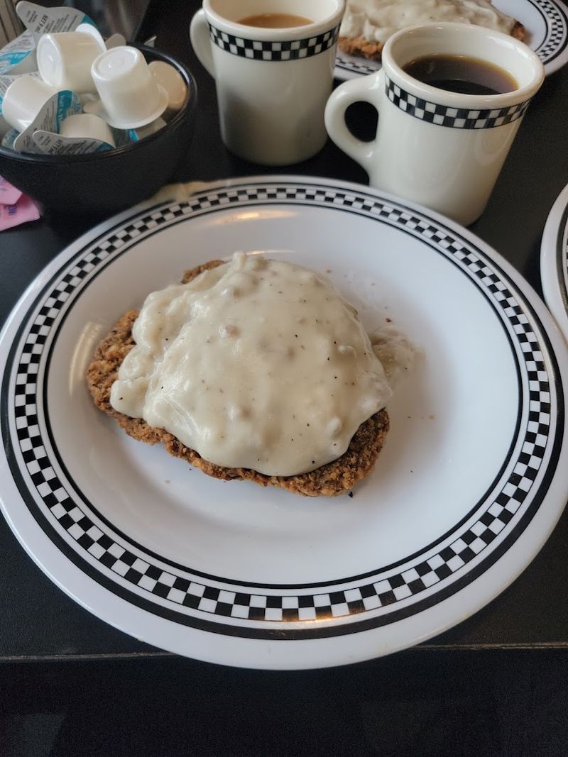 Consistent Quality Visit After Visit