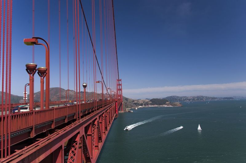 The Golden Gate Bridge Views That Define the Setting