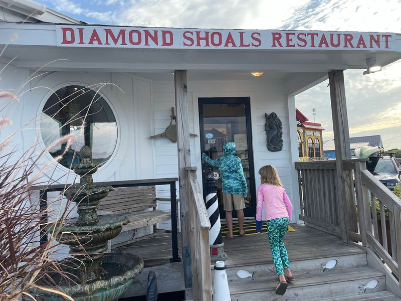 Atmosphere And Outer Banks Identity