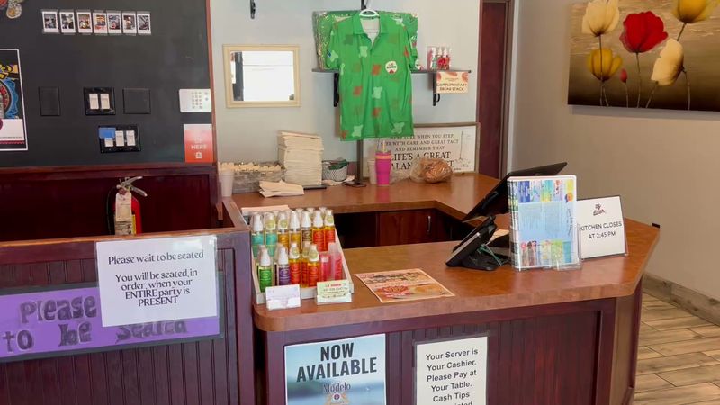 Practical Visiting Information