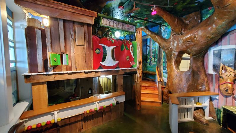 How To Make Reservations And Plan Your Visit