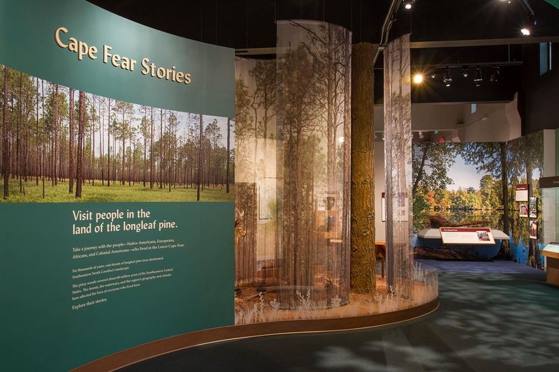 Cape Fear Museum of History and Science