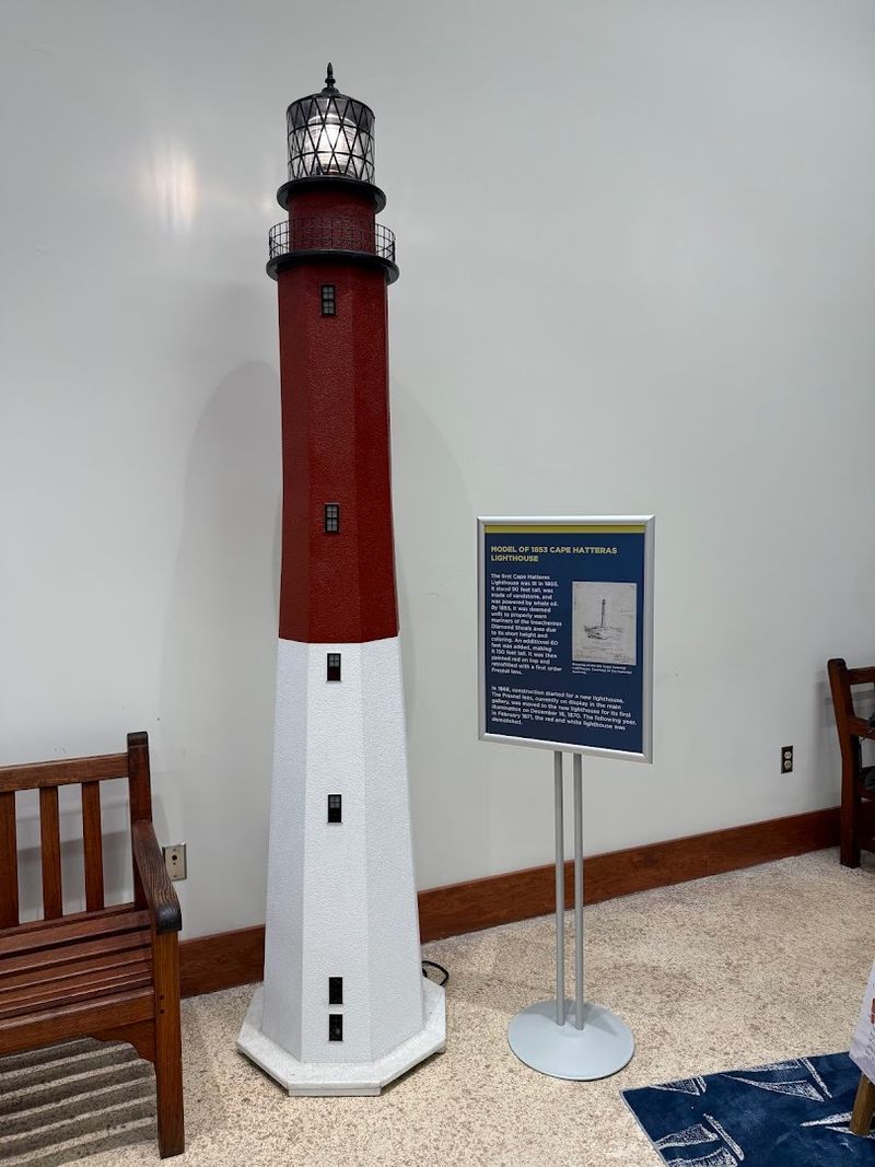 This North Carolina Museum Sits Near Thousands Of Shipwrecks, And Every Exhibit Feels Like A Coastal Mystery - Decor Hint Lighthouse, Lifesaving, And Shipwreck Lore In One Stop
