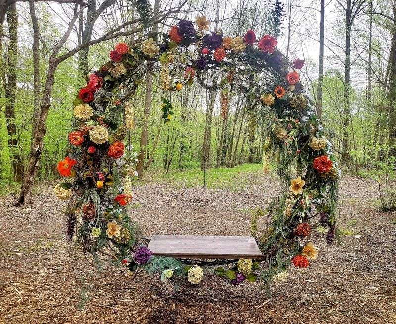 Spring Timing And Bloom Season Planning
